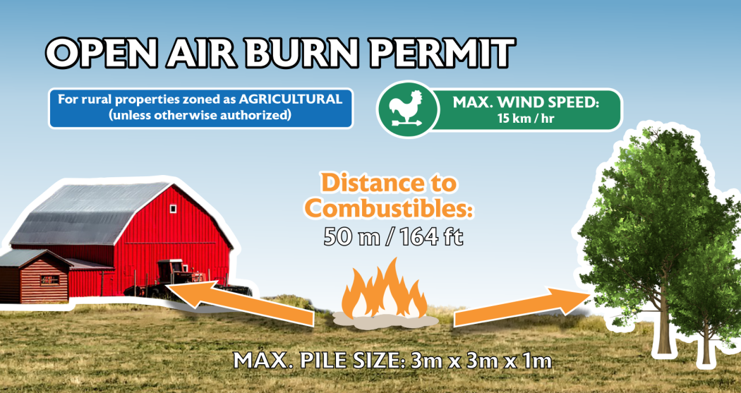 Open Air Burn Permit