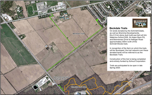 Air photo of lands for the Beckdale Trails