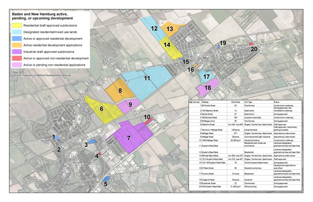 Map showing areas of future development for New Hamburg and Baden